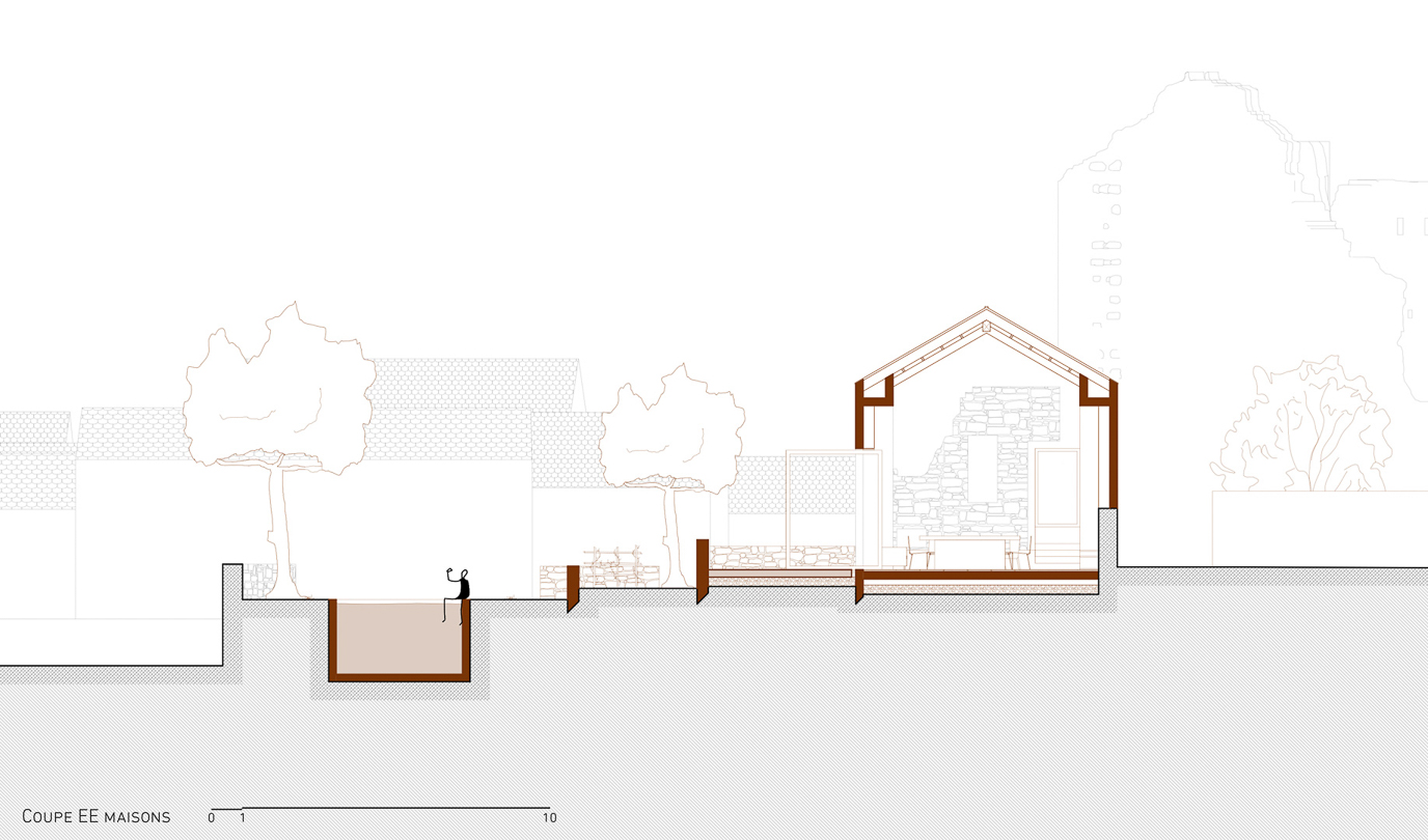Coupe maisons EE